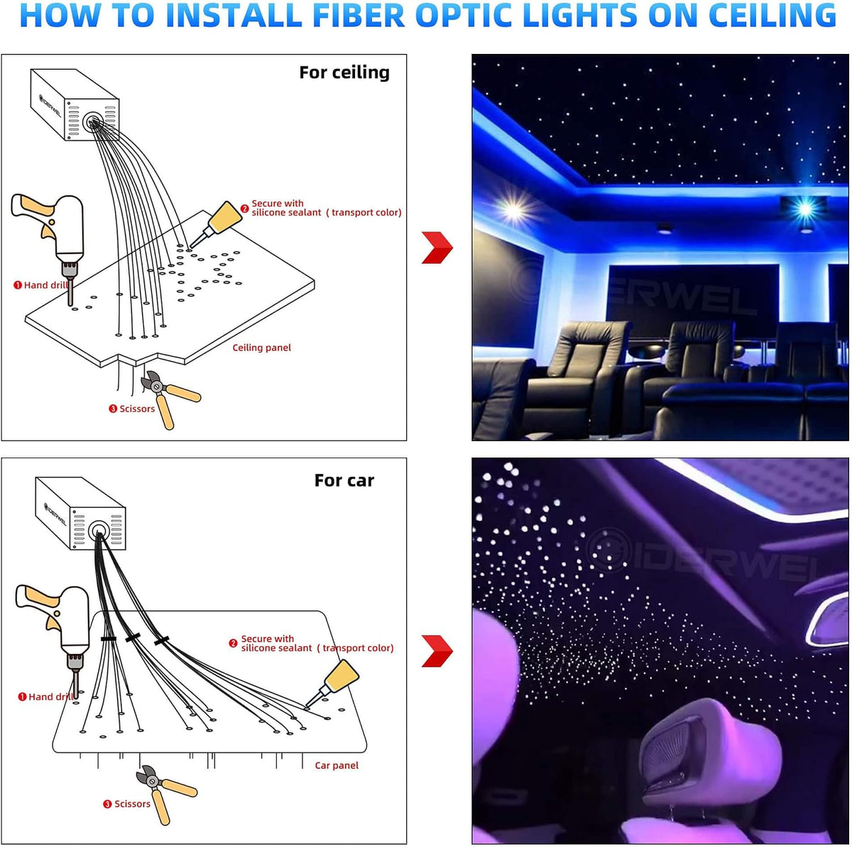 Starlit Ceiling Fiber Optic Light Kit, RGBW LED Light Source with 300 x 9.8FT Fiber Optic Strands, Bluetooth App & Remote Control, Music Sync Mode for Car Roof, Home Decoration and Parties