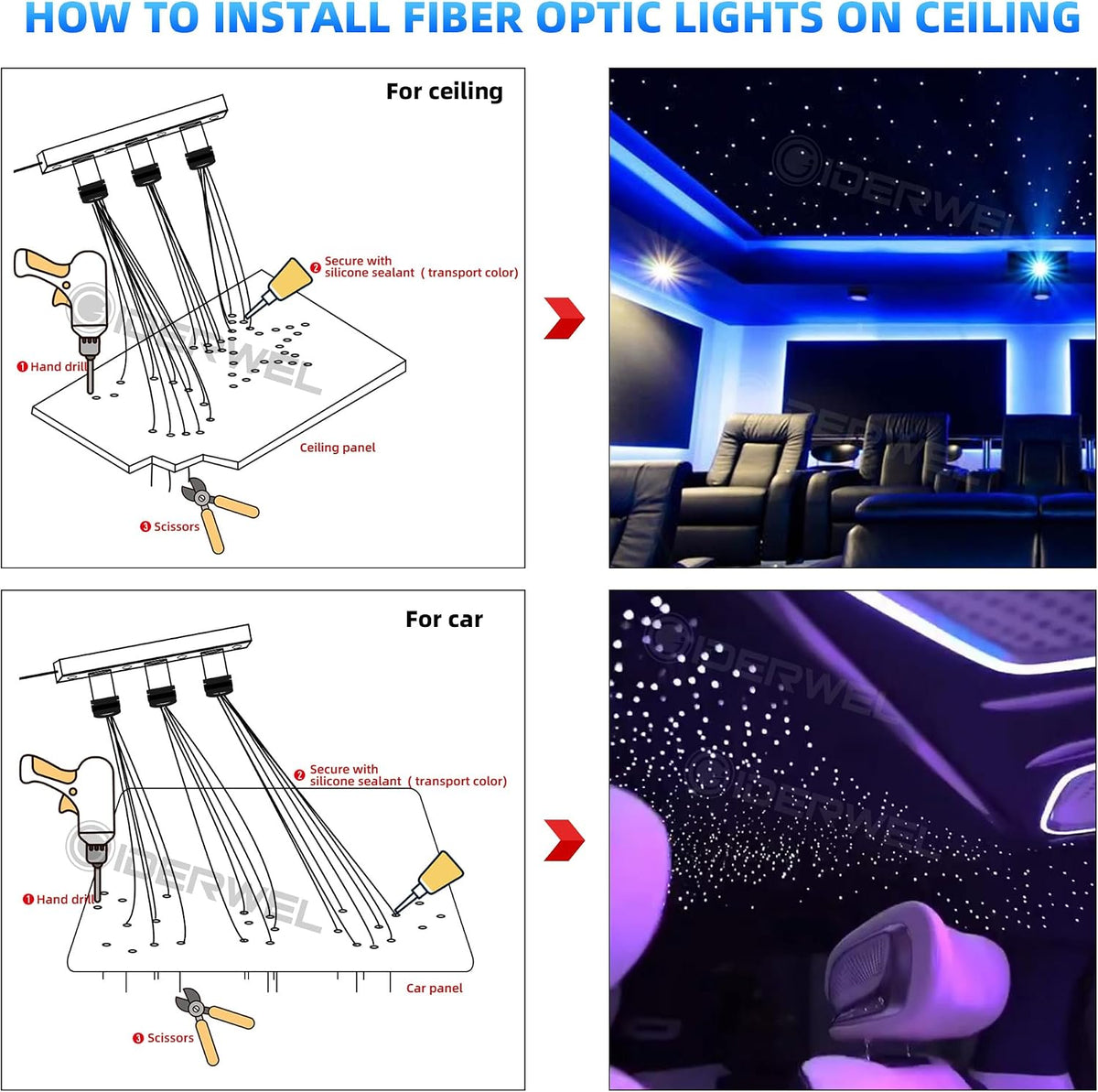 Twinkle Fiber Optic Light,600pcs 0.03in 6.5ft Starlight Headliner Kit