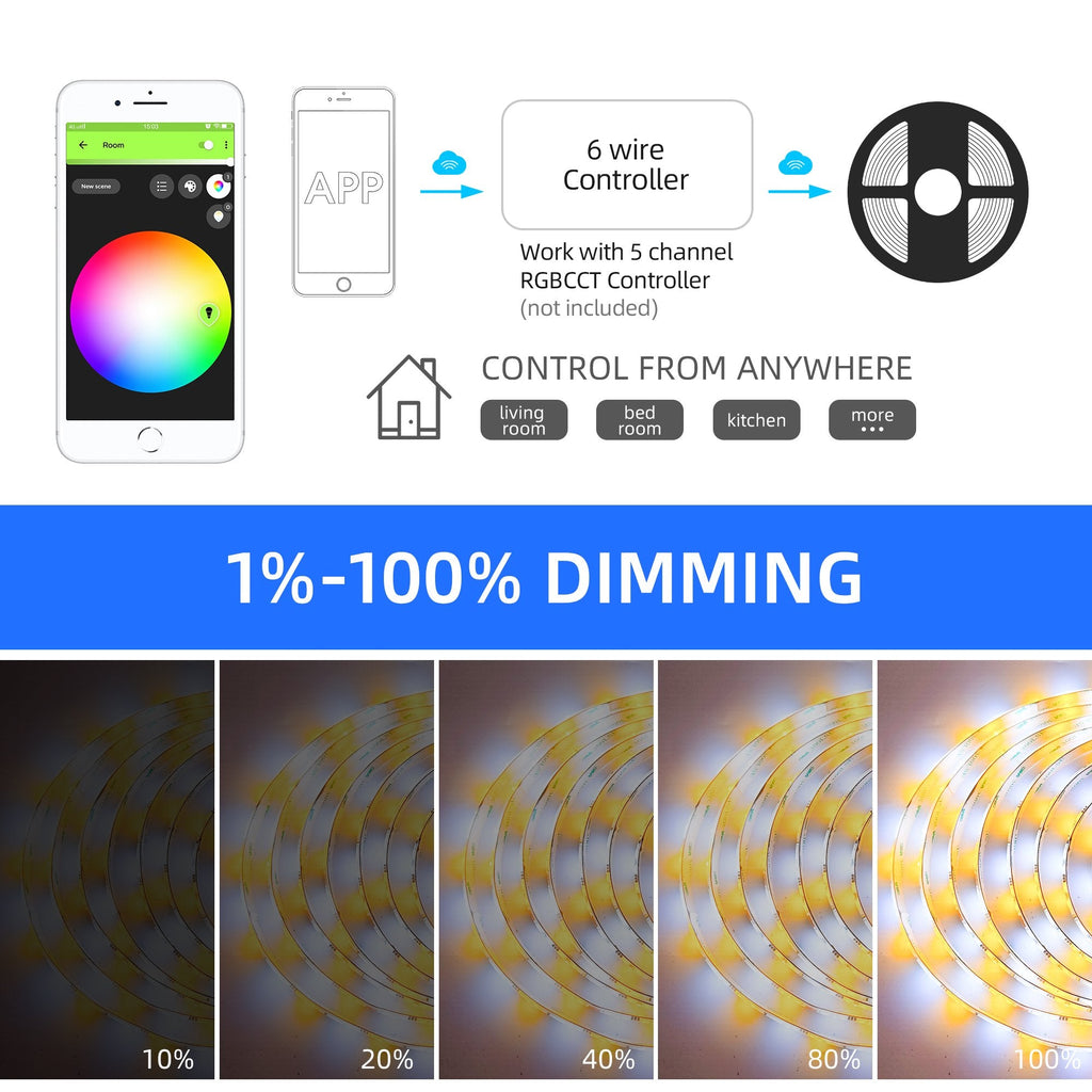 GIDEALED RGBCCT 32.8FT LED Strip Lights DC24V only LED Strip 10m