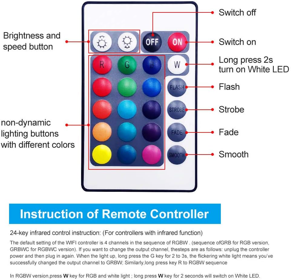 WiFi RGBW LED Controller 5 Pin 2-Output with 24-Key Remote, Alexa & Google Assistant Compatible, Voice/App Control for LED Strip Lights, Android/iOS