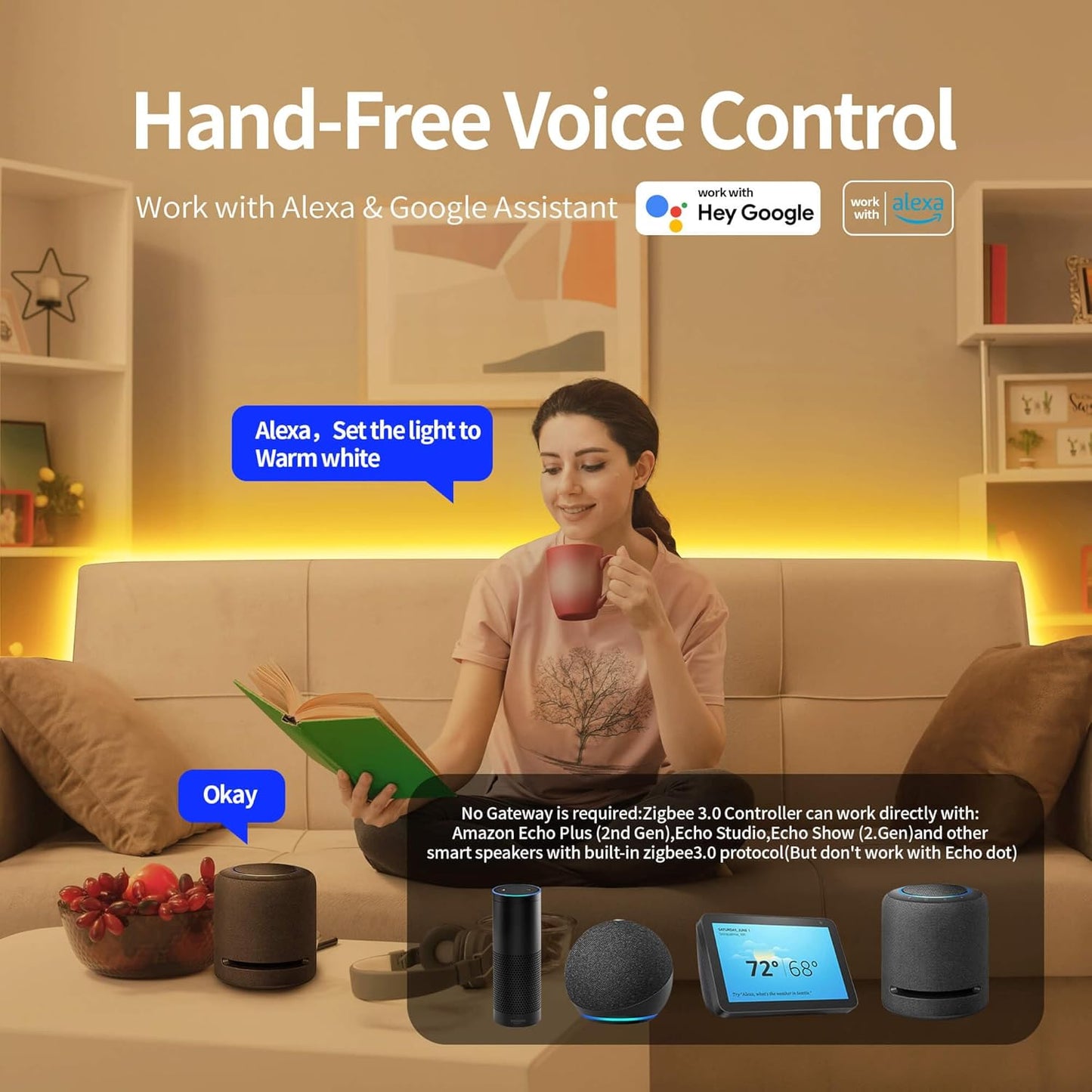 Smart ZigBee 5-in-1 LED Controller with Tool-Free Wiring