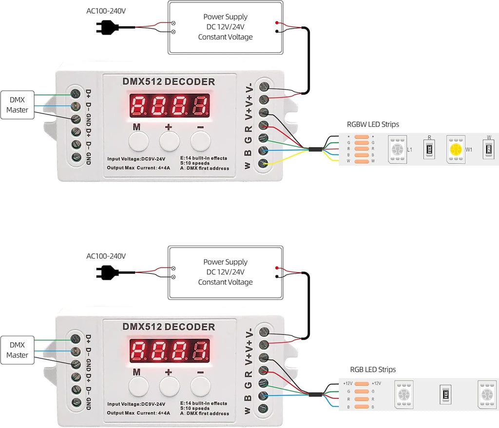 GIDEALED 4 Channel DMX Decoder with RDM Digital Display,DMX512 Dimmer Driver PWM RGBW LED Controller for RGBW LED Strip Light LED Module Light Input 9V-24VDC