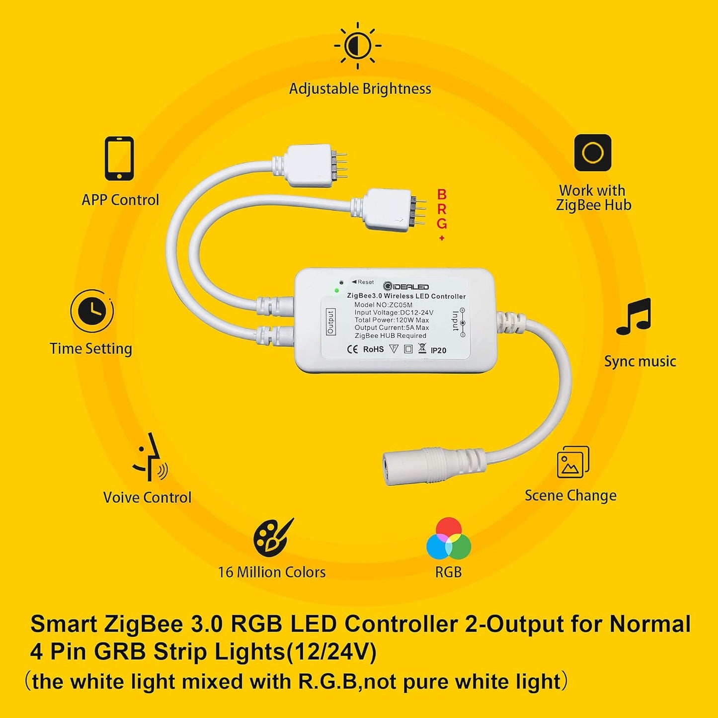 ZigBee 3.0 RGB LED Controller (2-Pack)