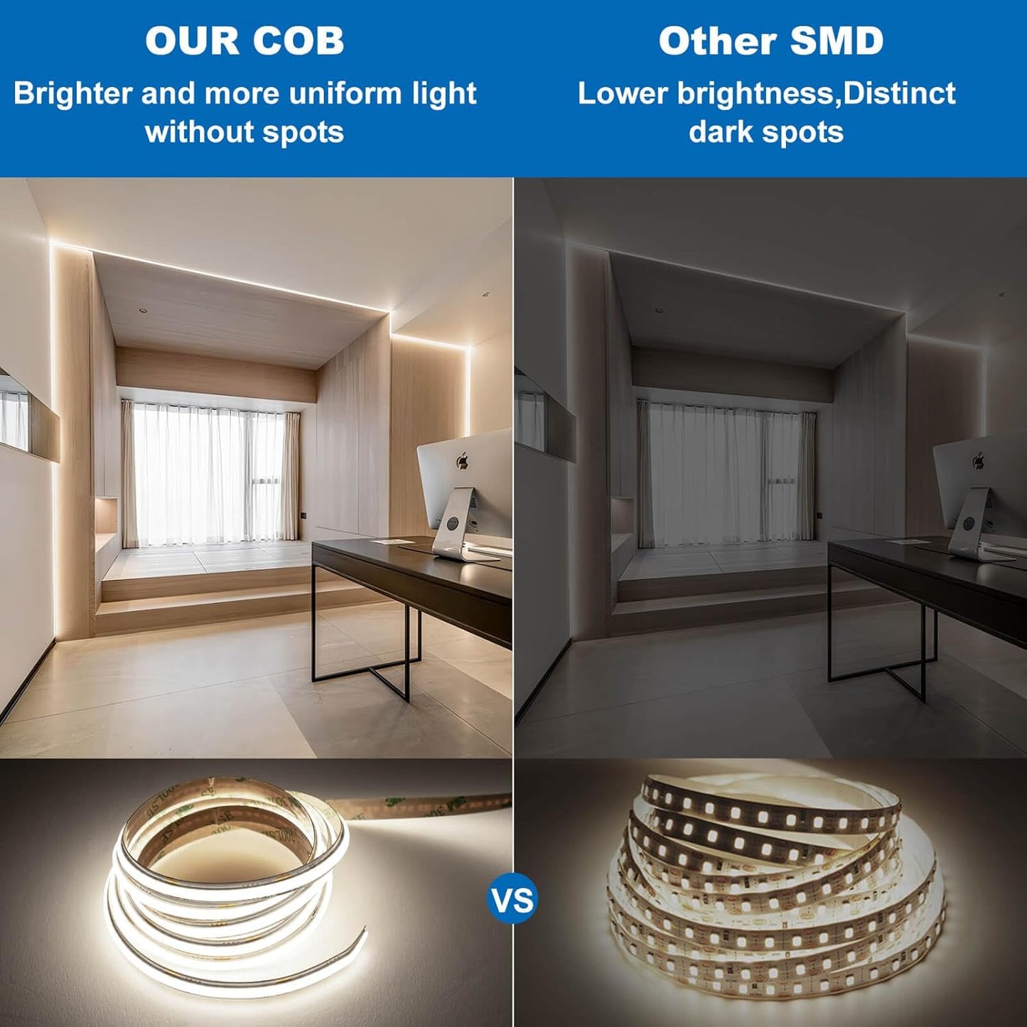 8M COB 4000K LED Strip Lights 26.2ft Kit with RF Remote Control/Bluetooth APP Control