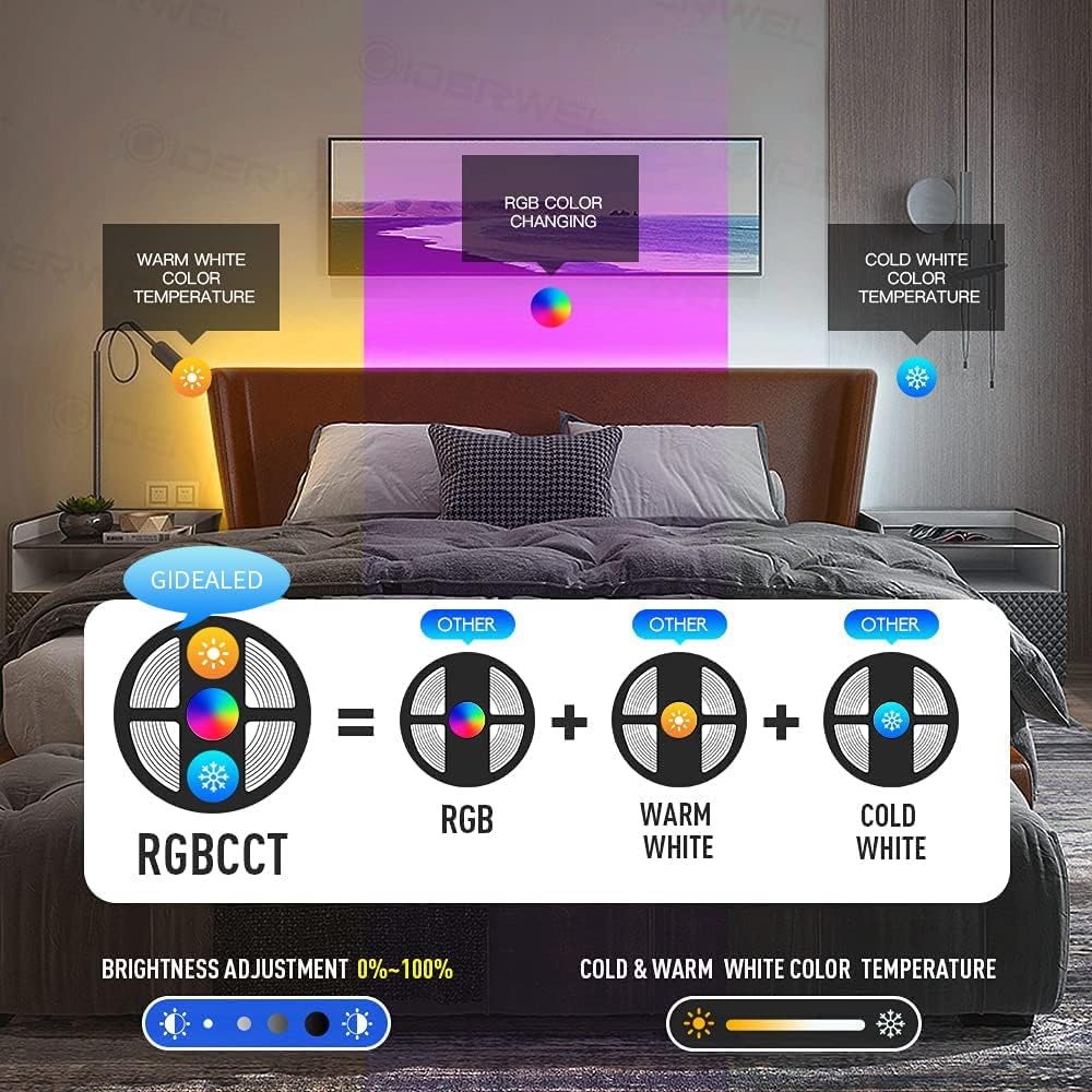 GIDEALED RGBWW LED Strip Lights 2700K~6500K, Warm White Cool White & 16 Million RGB Color Changing,5050 RGBCCT LED Strip Dimmable,DC 12V RGBWW LED Light Strip 16.4ft only