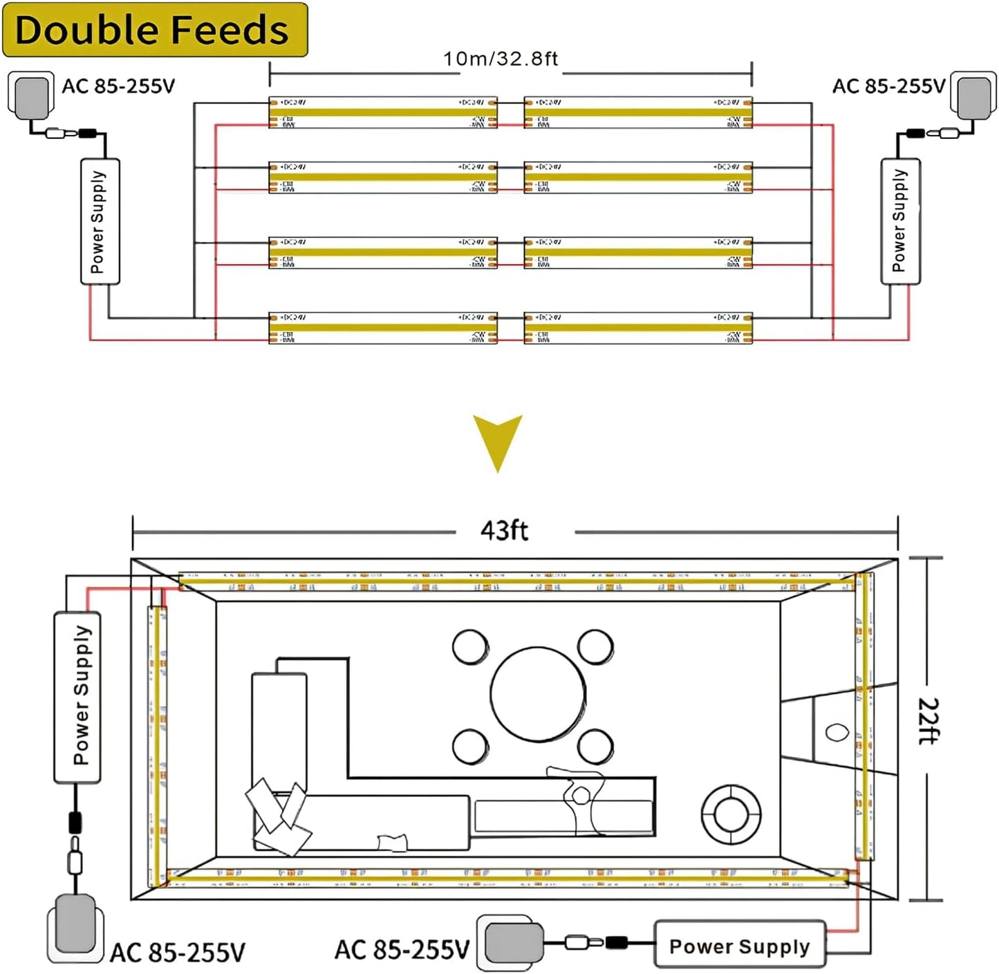 GIDEALED 10M COB Daylight White LED Strip Light 4000K - 24V DC