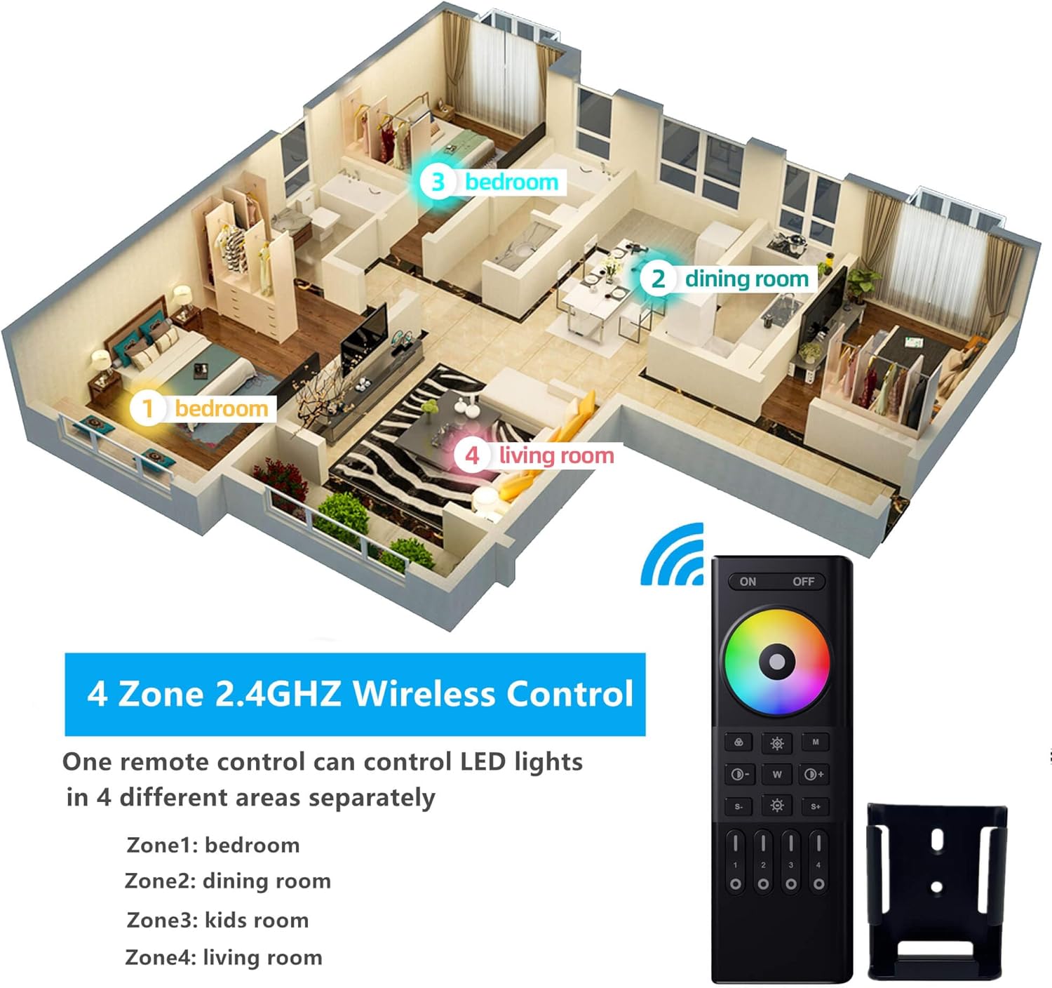 GIDEALED RGB LED Strip Controller,with 4 Zones RF 2.4G Wireless Remote Control,4 Wires COB LED Strip Controller for DC5V~24V Light Strip Color Changing Dimming 1%~100%