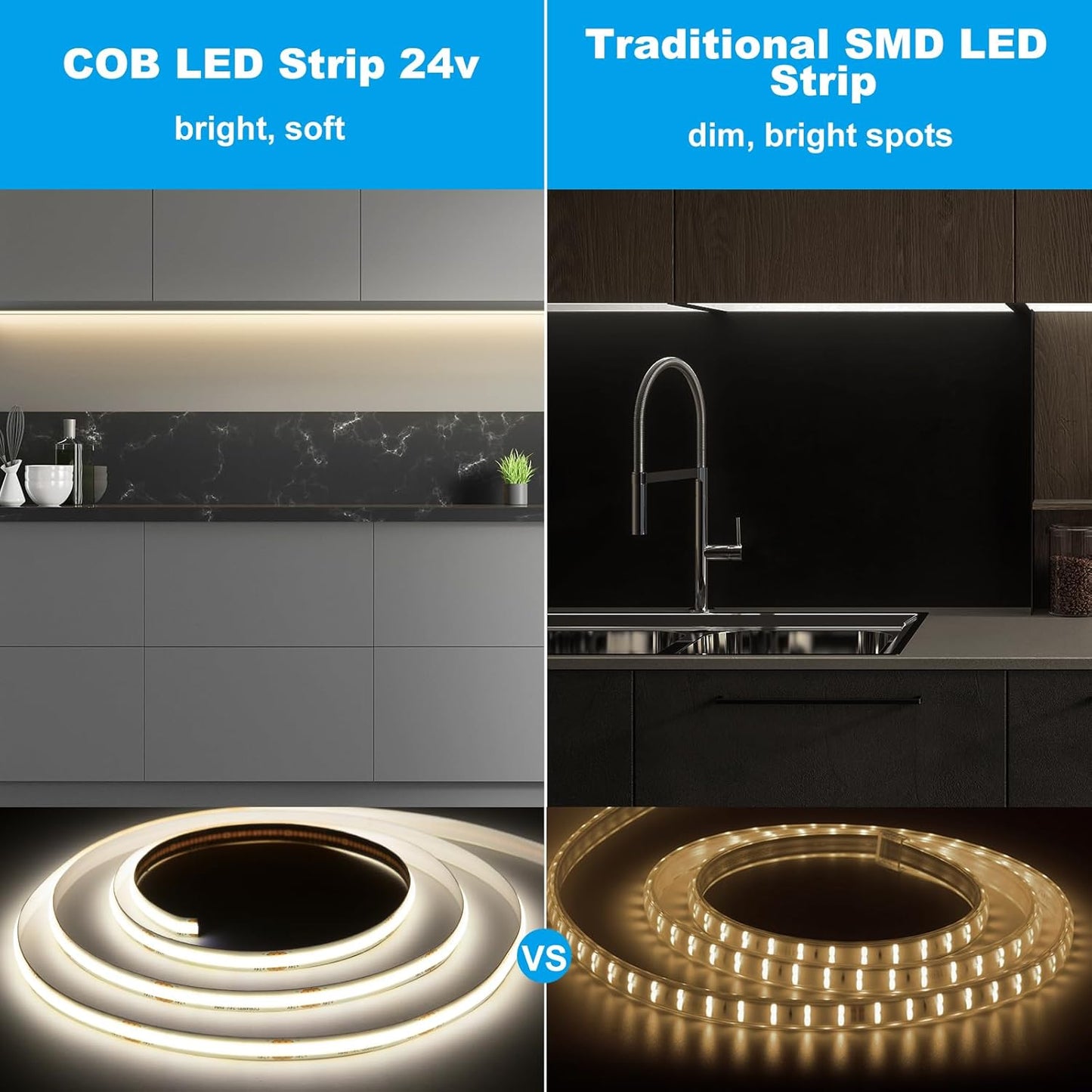 GIDEALED 10M COB Daylight White LED Strip Light 4000K - 24V DC