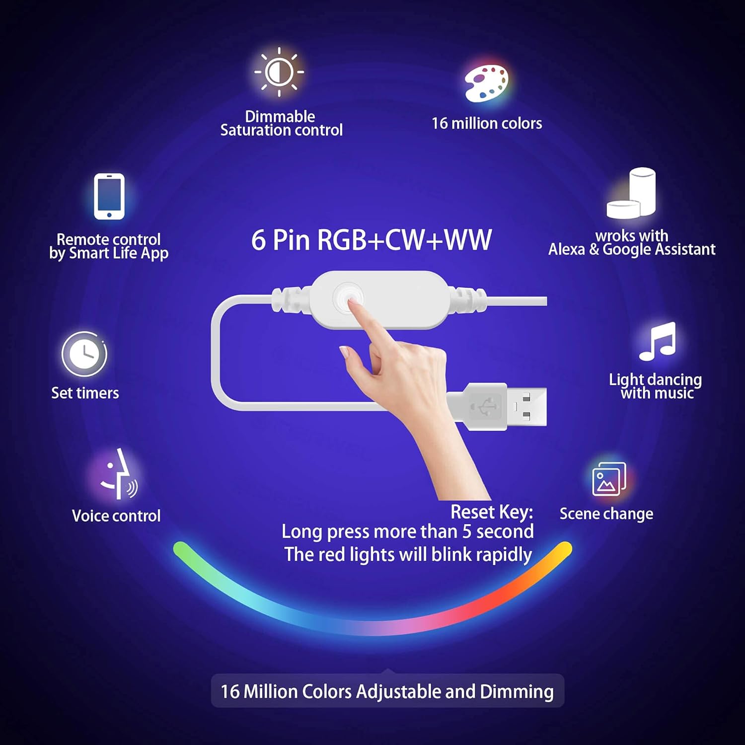 GIDEALED WiFi USB RGBWW LED Strip Light 9.8ft,Compatible with Alexa Google Assistant,Support Voice Control &APP Control,5V RGBCCT LED TV Backlight,RGB Warm White Cool White,Do not Include Adapter