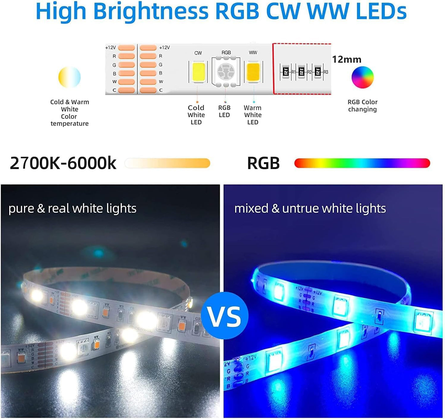 Smart ZigBee 3.0 RGBCCT LED Strip 16.4ft Kit, 5m RGBWW Lightstrip plus
