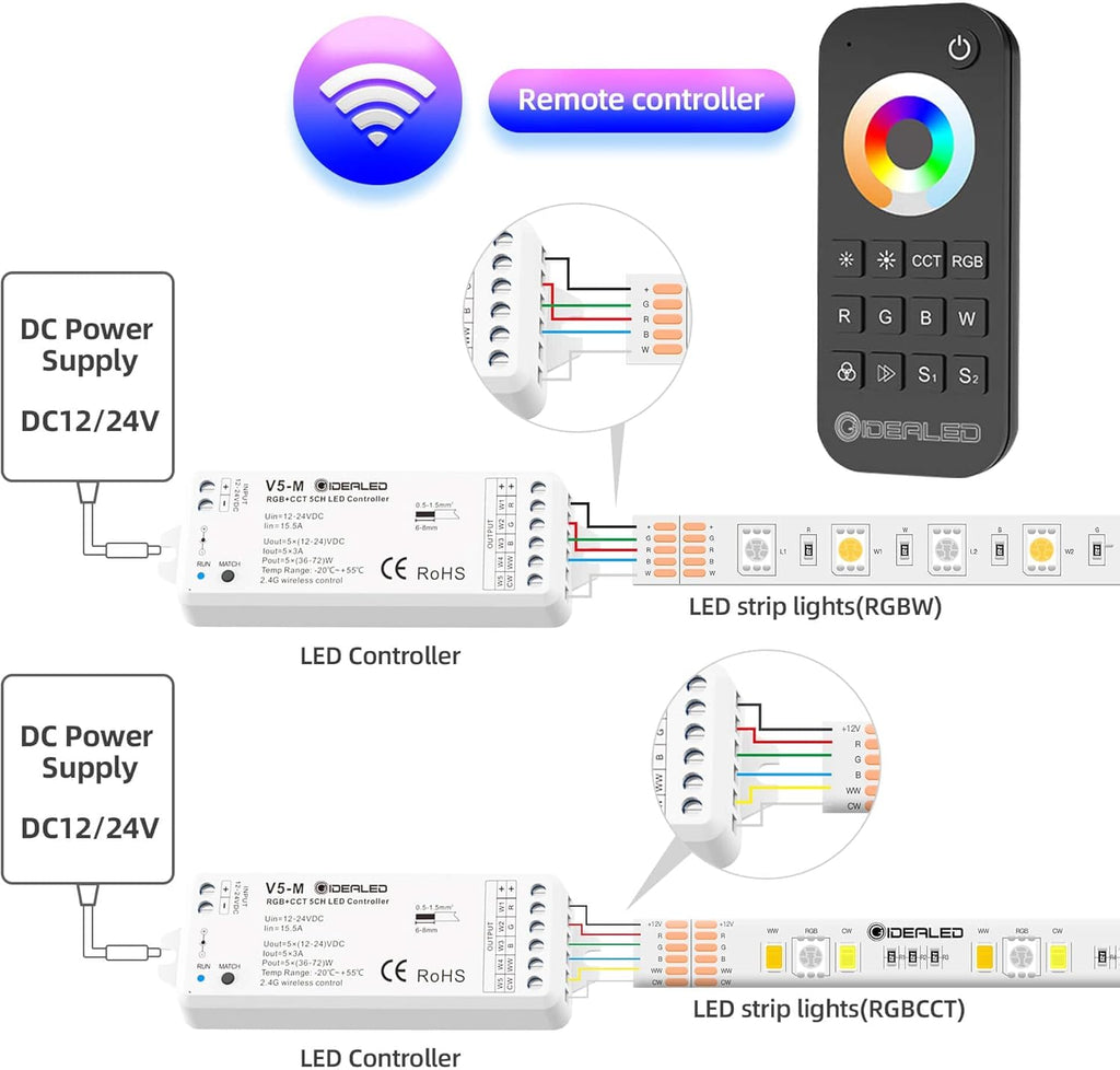 GIDEALED 2.4G Wireless 5 Channel RGBCCT LED Controller with RF Remote Control,Dimming 5 in 1 RGBWW LED Strip Controller for RGBW RGBWW RGB CCT Light Strips Color Chaning DC12V-24V