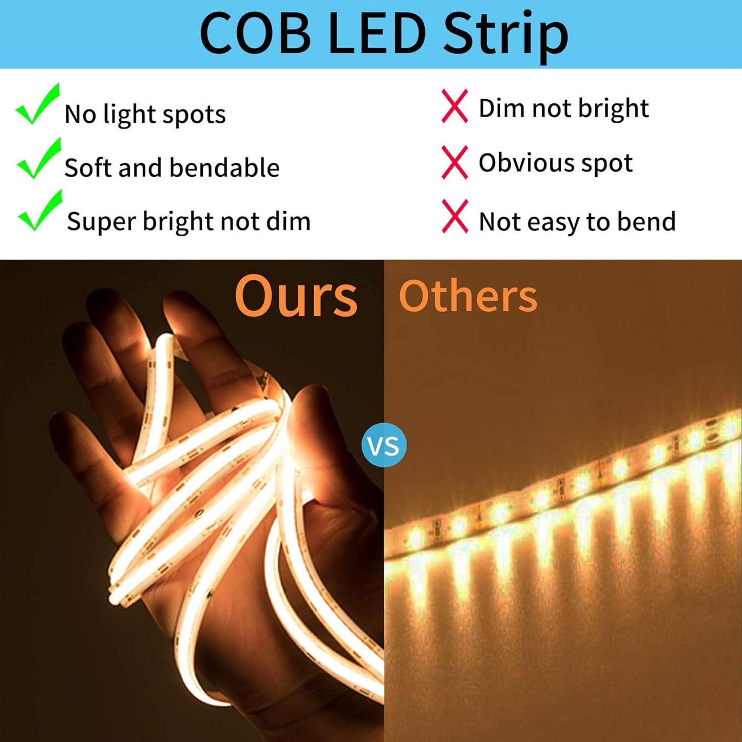 Dimmable CCT COB LED Strip Light 16.4ft Kit with RF and APP Control