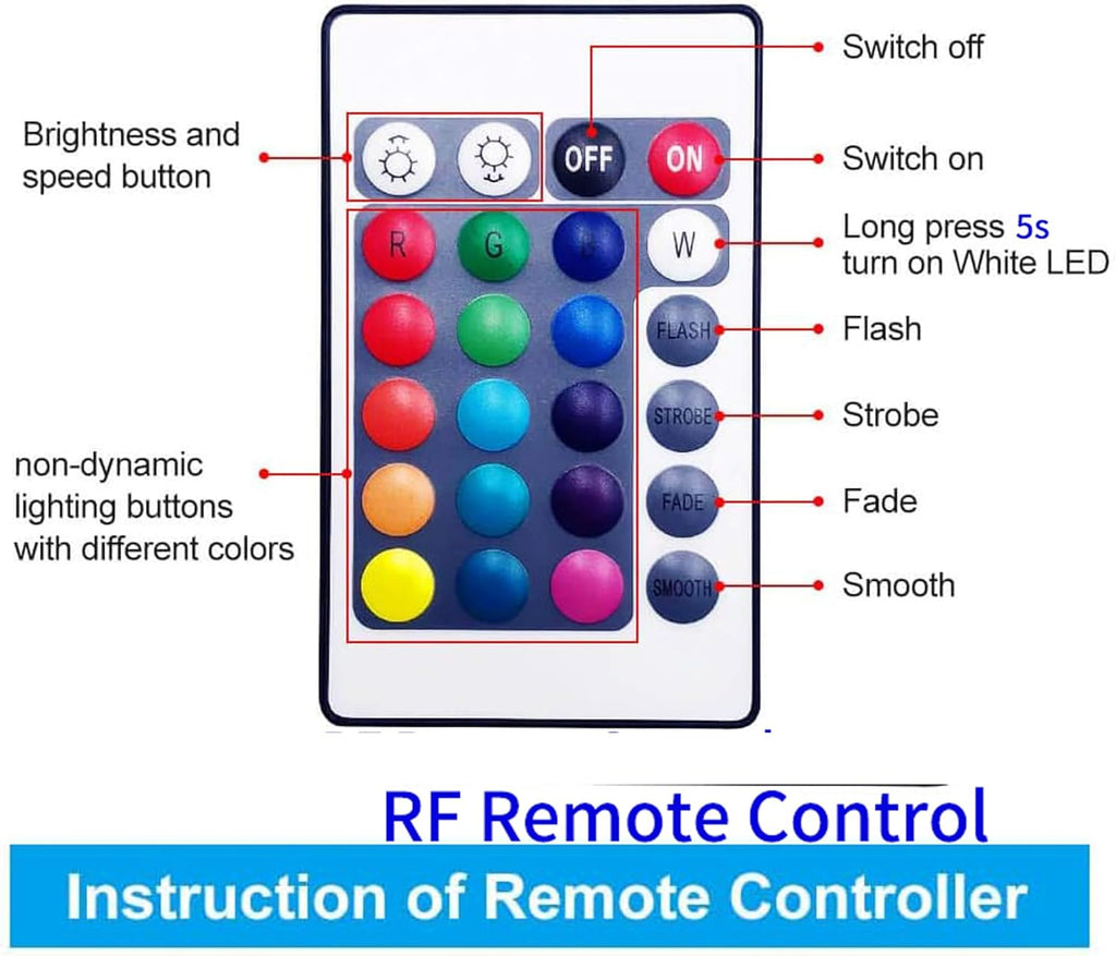 GIDEALED Smart WiFi RGBW LED Strip Lights Kit Compatible with Alexa and Google Assistant,RGBW LED Controller with 24 Keys RF Romote & APP Control, and Power Supply 12V, No ZigBee Hub Required