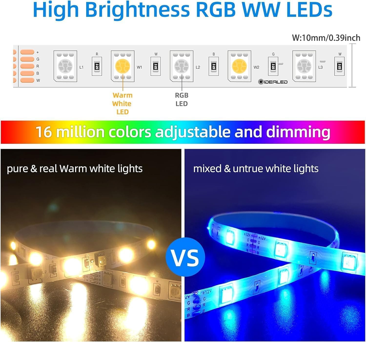 GIDEALED Smart 32.8ft WiFi RGBW LED Strip Light Kit,Compatible with Alexa Google Assitant,Support Voice Control, via RF Remote &APP Control,RGB&Warm White LED Light Strip for Bedroom Decoration