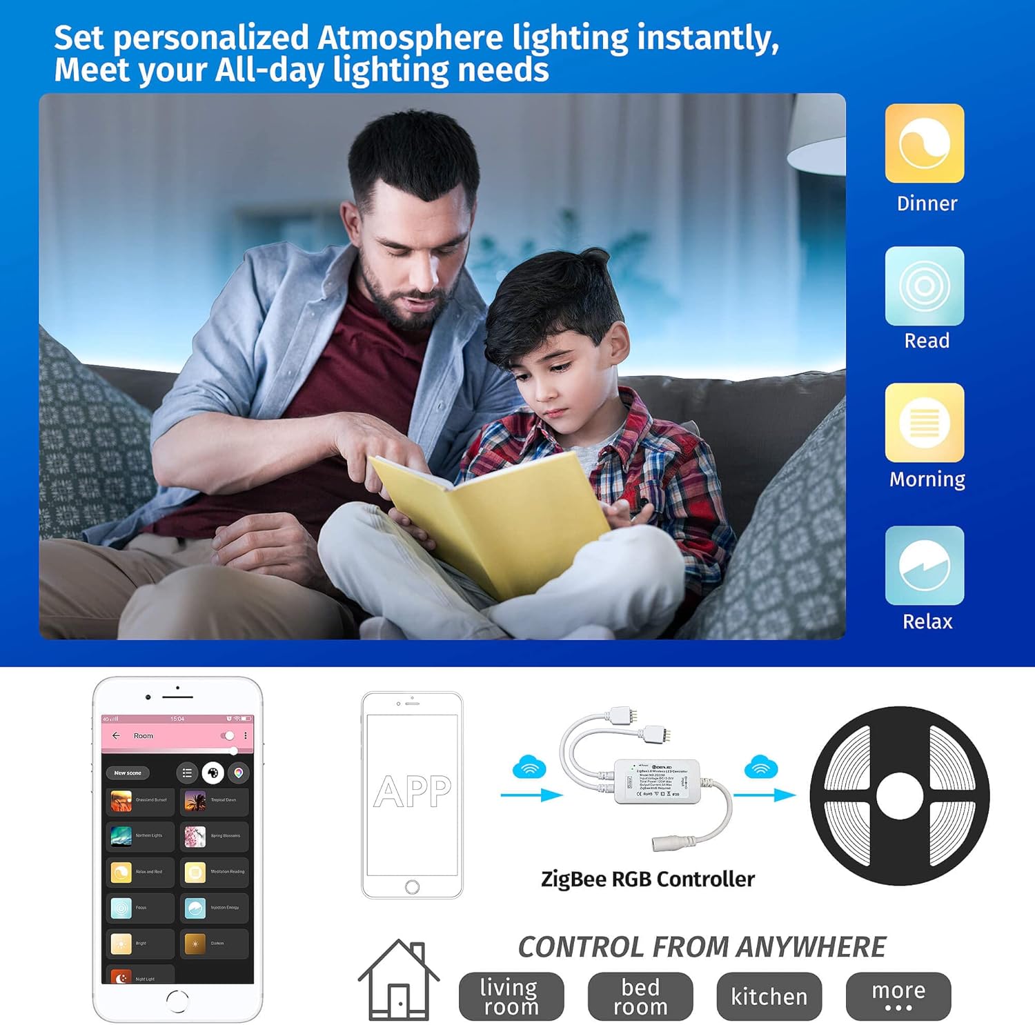 GIDEALED 2 Pack Smart ZigBee 3.0 LED Controller 2-Output for 4 Pin RGB StripLights Dimmable Compatible with Hub Bridge,Amazon Echo Plus,Echo Show(2Gen) App/Alexa Voice Control Ambiance Lighting