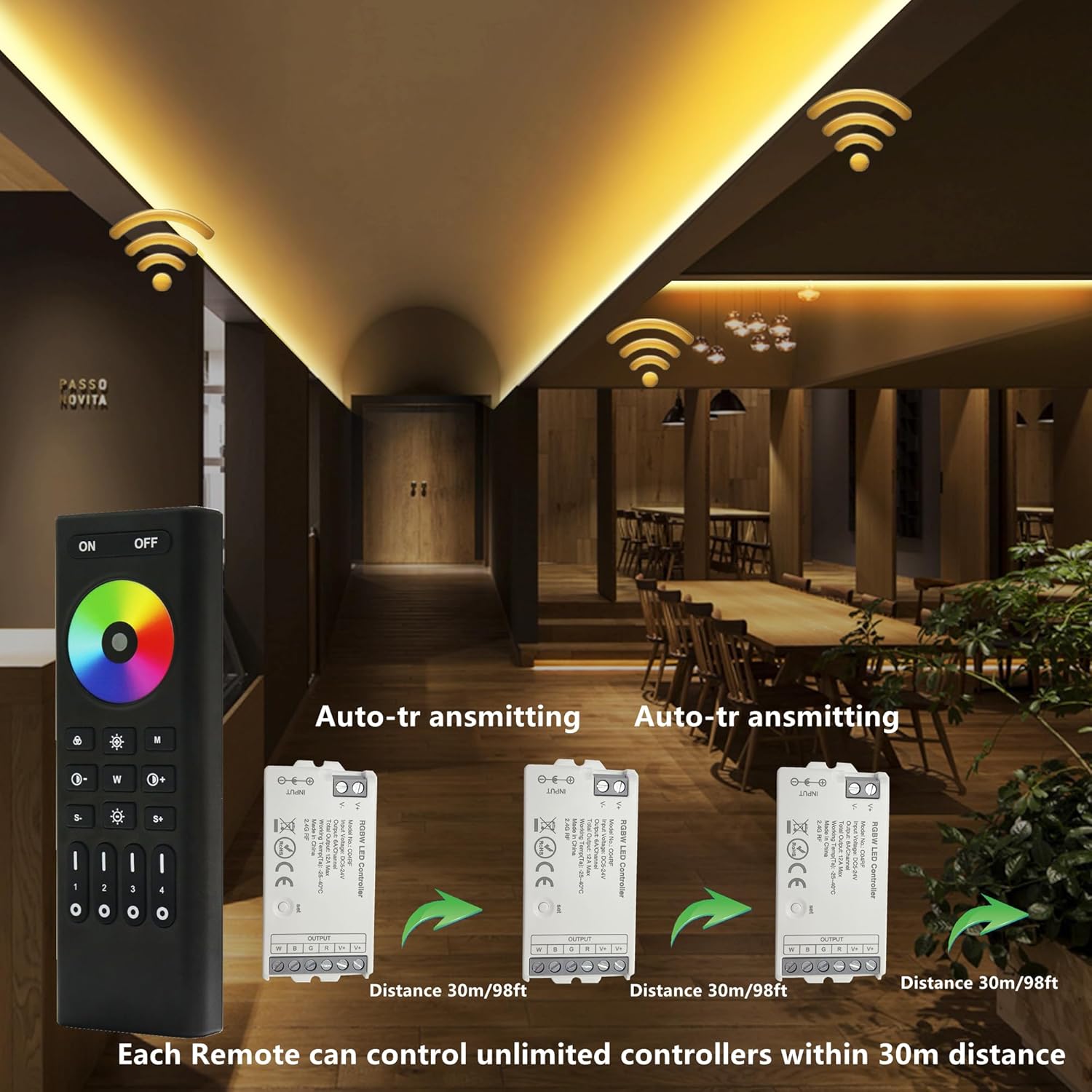 GIDEALED RGBW LED Controller with 4 Zones RF 2.4GHz Wireless Remote Control,4 Channel RGBW LED Strip Controller for FCOB COB RGB RGBW LED Strip Light Dimming & Color Changing DC5V~24V